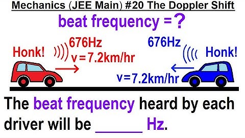 JEE Main Physics Mechanics #20 The Doppler Shift