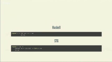 ZuriHac 2016 - Low-level Haskell: An Interactive Tour Through the STG