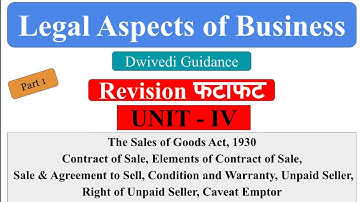 Revision फटाफट | The Sale of Goods Act, 1930, Unpaid Seller, Right of Unpaid Seller, Caveat Emptor