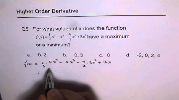 Points for Maximum or Minimum Derivative Test MCV4U