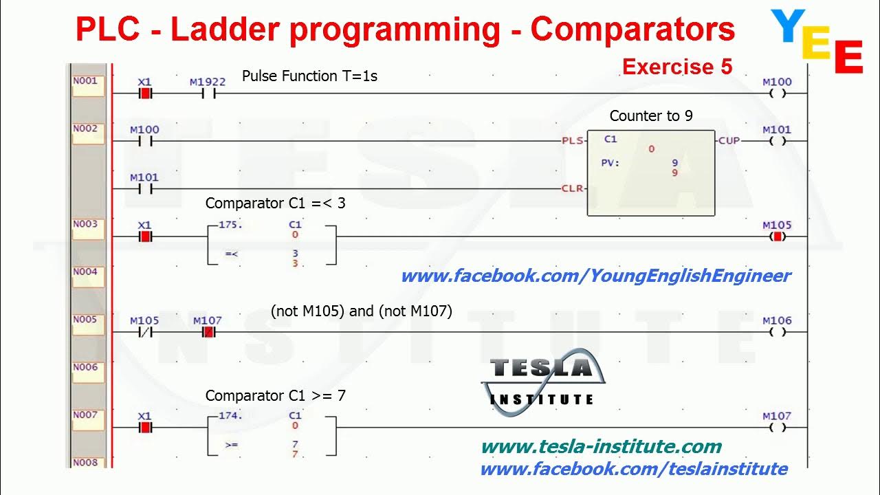 PLC - Ladder programming - Comparators - Exercise 5 - YouTube