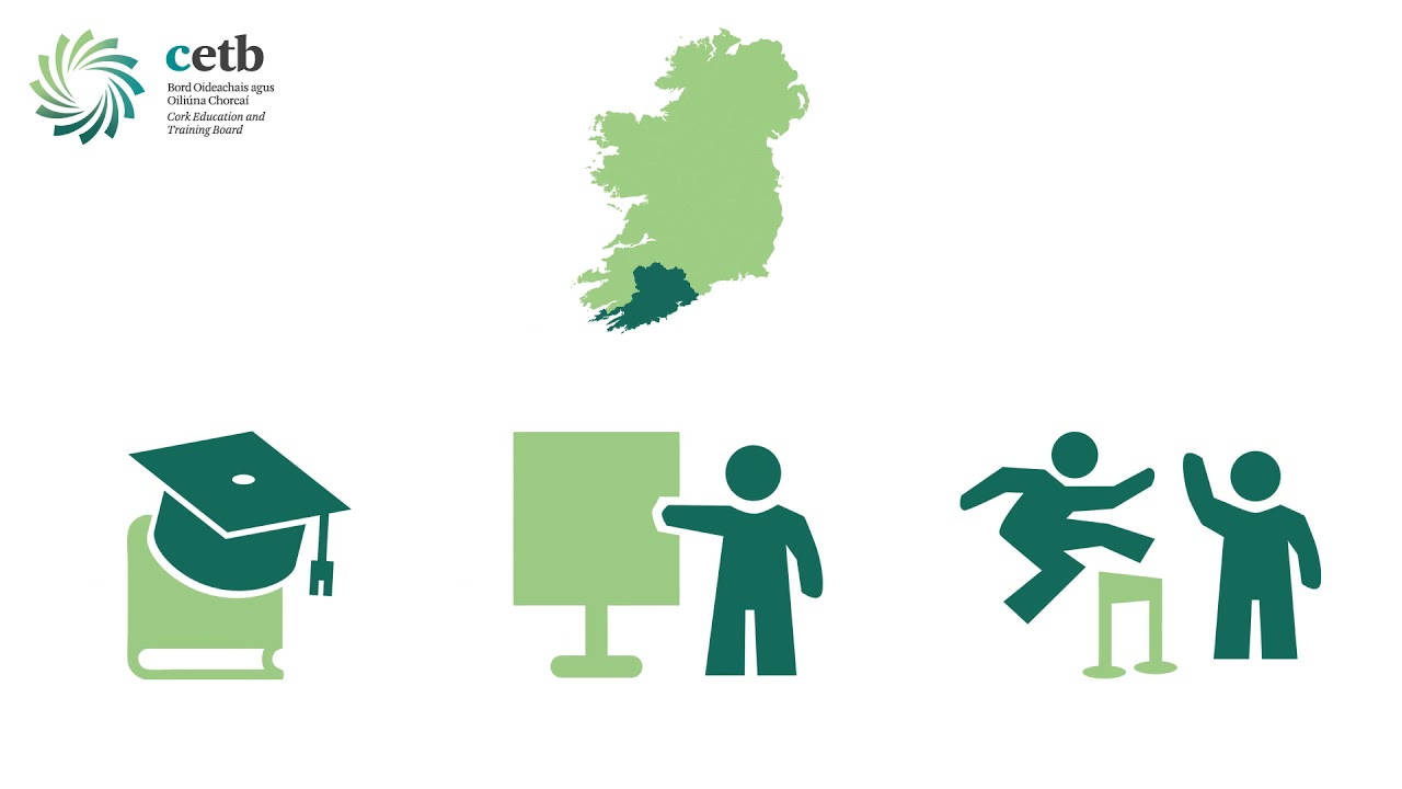 Cork ETB Infographic Video YouTube
