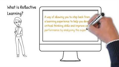 What is reflective learning?