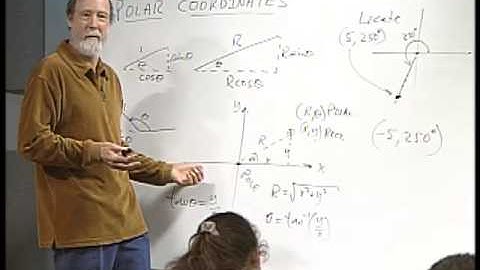 Math 112 - Intro to Polar Coords - Polar Coords & Graphs