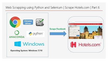 Web Scraping using Python and Selenium | Scrape Hotels.com | Part 6 | DM | DataMaking