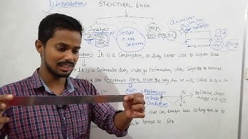 Lecture 1 structural analysis for B TECH and DIPLOMA 5th semester