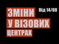 ВАЖЛИВО! ЗМІНИ РОБОТИ ВІЗОВИХ ЦЕНТРІВ УКРАЇНИ