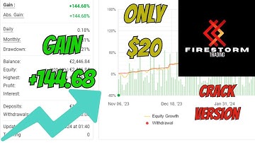 Firestorm Scalper EA v5 + Presets – Most Powerful Forex Trading Robot 2024!
