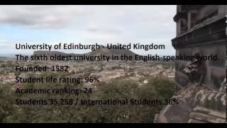 Best Universities in Europe for International Students