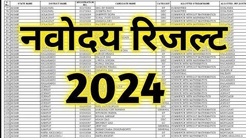 Jnv Result  2023 Class 6 // How to Check  Jnv Result  2024 // Navodaya  Result // EduNavodaya  Arpit
