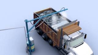 OMI - Ecosorb Spray Gel Delivery System