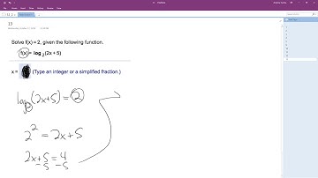 solve f(x) = 2, f(x) = log2 (2x+5)