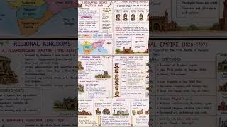 class 8 new NCERT SST chapter no 2 reshaping India's political map one page short notes