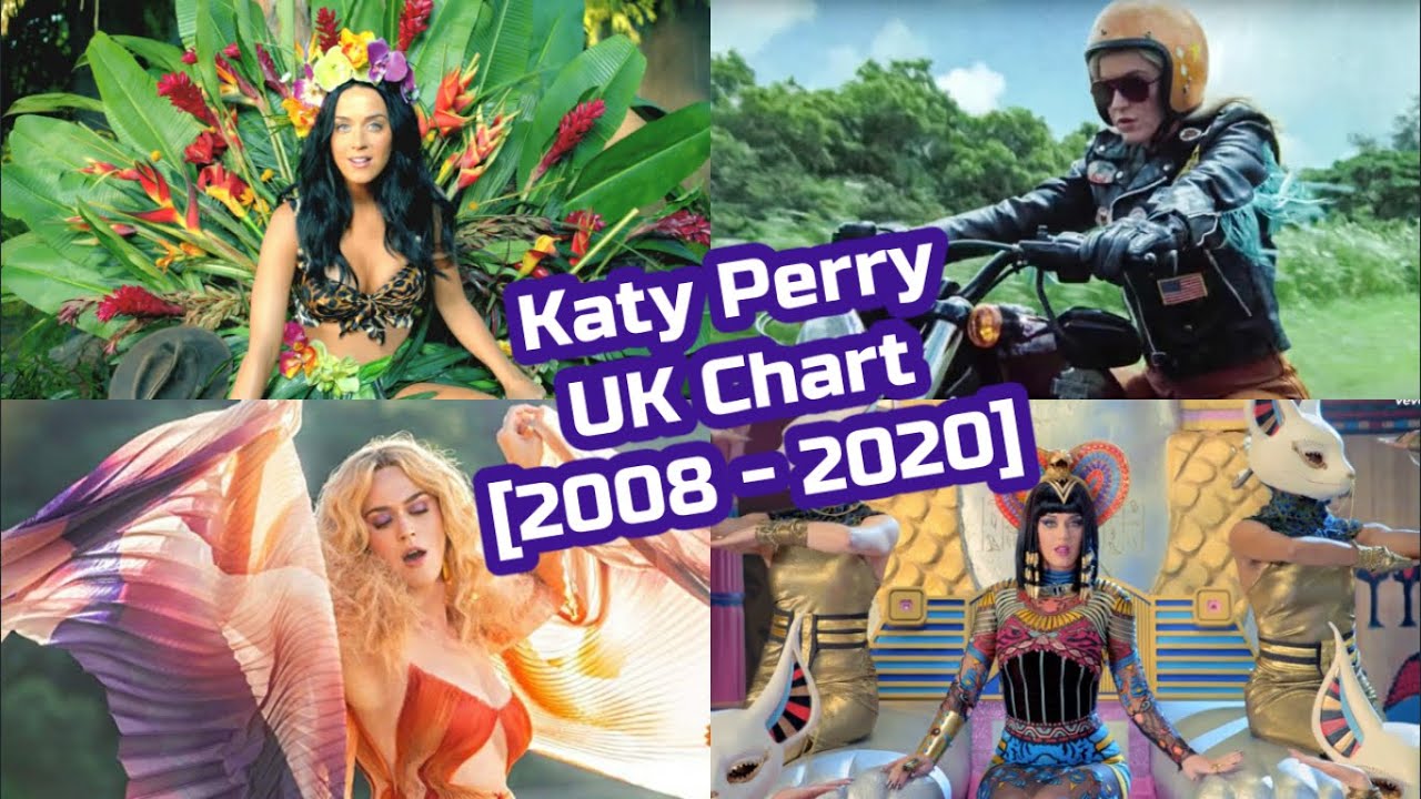 Katy Perry UK Chart History [2008-2020] - YouTube