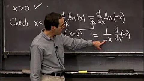 Lec 15 | MIT 18.01 Single Variable Calculus, Fall 2007