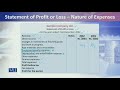 MGT401 Financial Accounting II Lecture No 34