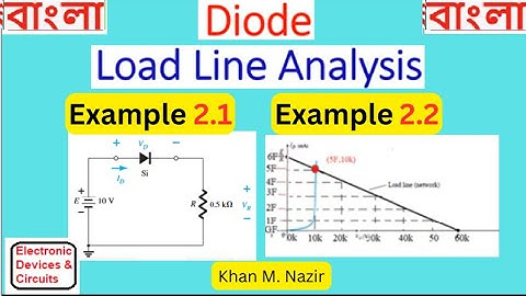 (B)EDC(B) Ex 2.1 & 2.2 || Diode Load Line Analysis