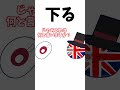 下も読み方が... #ネタ #countryballs #ポーランドボール #shorts