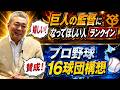【ランクアップ】巨人の監督になってほしい人に江川卓がランクイン!王さんが提唱するプロ野球16球団構想について!
