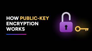 Public key encryption