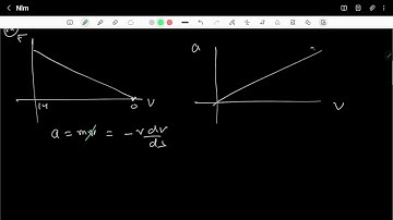 pathfinder newtons laws of motion nlm mcq 29
