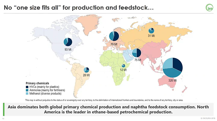 Webinar: The Future of Petrochemicals - DayDayNews