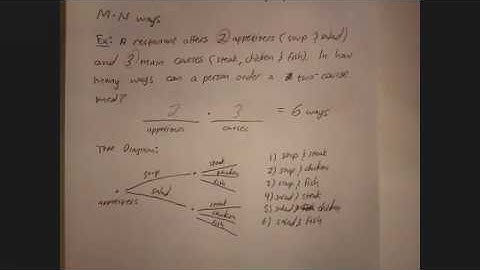 Math 1029 11.1 Notes