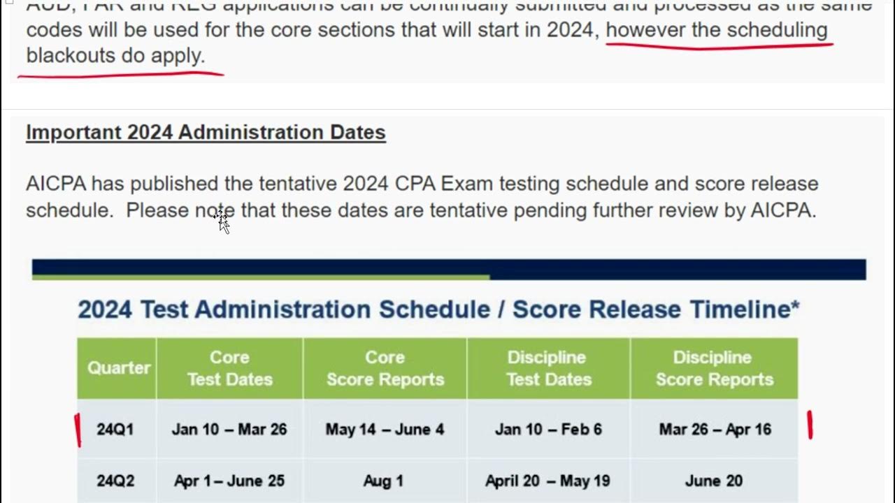 Possible CPA Credit Extension 2024 CPA Exam Key Dates Key CPA Exam
