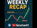 Analisi Completa Settimale XAUUSD, EURUSD, GBPUSD, ETH, BTC, AVAX, XRP e TRON – Zone Chiave e Setup