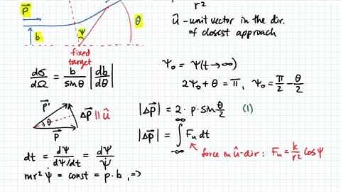 Rutherford Scattering