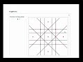 Student Video: 2D Brillouin Zones