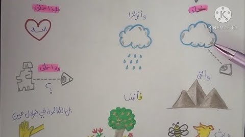 حفظ سورة لقمان بسهولة