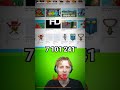 Il a 1M de Robux mais il lui MANQUE 8M 😱