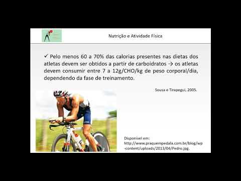 Vídeo: Nutrição Adequada Durante O Exercício