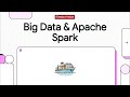 Episode 1 – Big Data Challenges &amp; Spark’s Role | @DatabasePodcasts