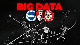Why the Richest Clubs in Football CAN T Compete With This