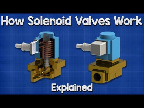 How Solenoid Valves Work - Basics actuator control valve working