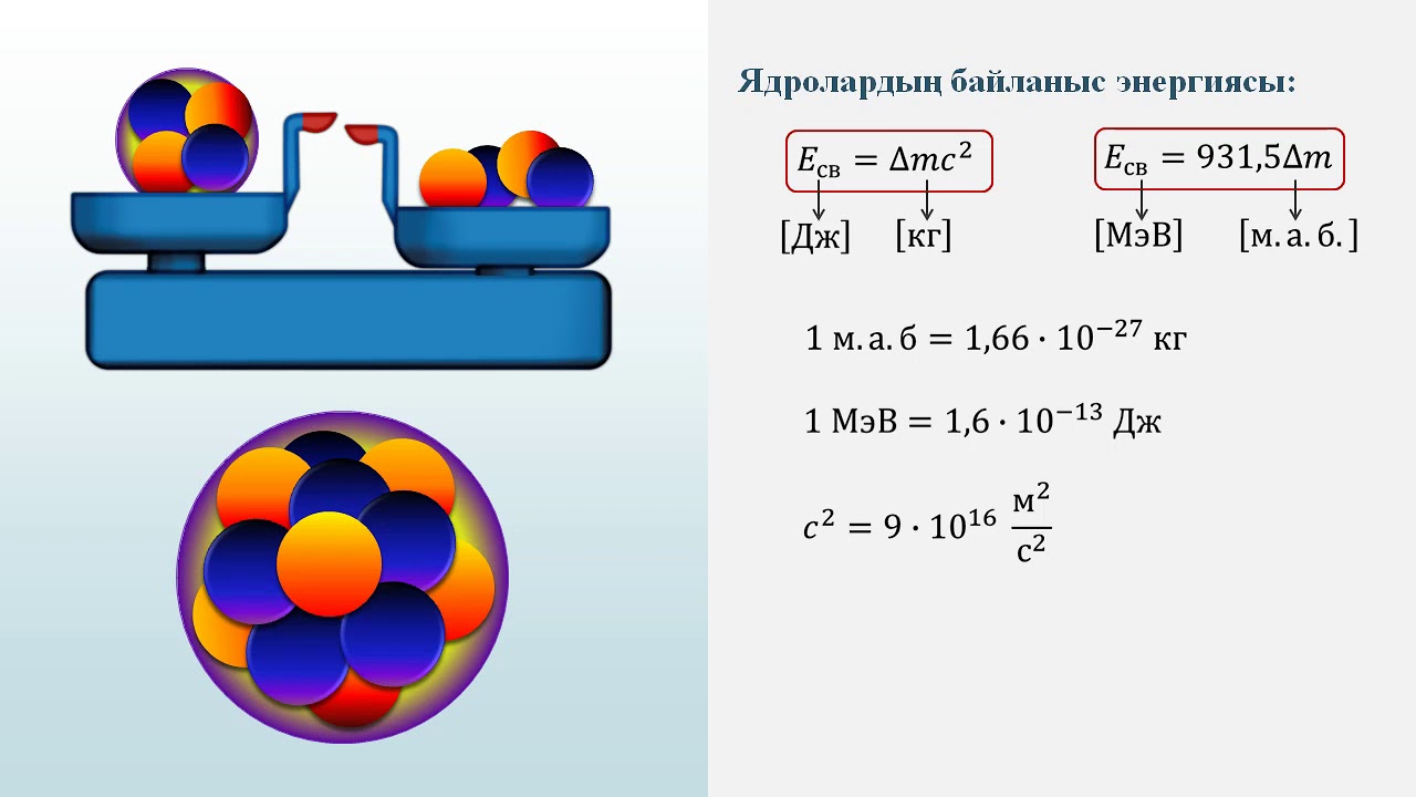 Физика 9 масса презентация. Атомдық физика. Радиоактивтілік дегеніміз не. 9сынып физика массалар ақауы. Атом дегеніміз не.