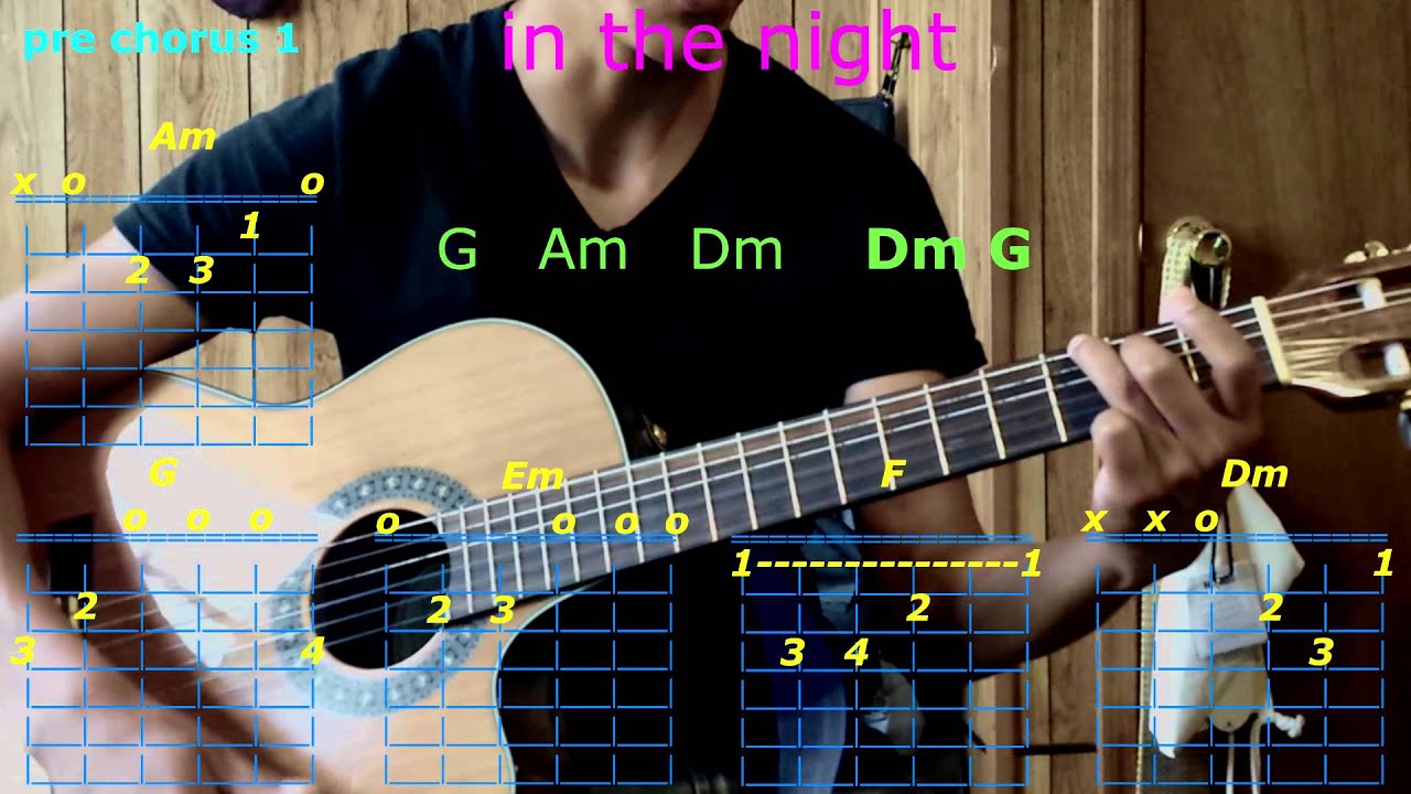 in the night the weeknd guitar chords - YouTube