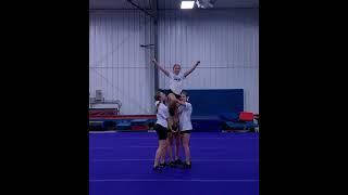 Level 2: Inversions