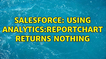 Salesforce: Using analytics:reportChart returns nothing