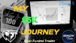 MY $5K Journey||GFT DASHBOARD||market analysis...