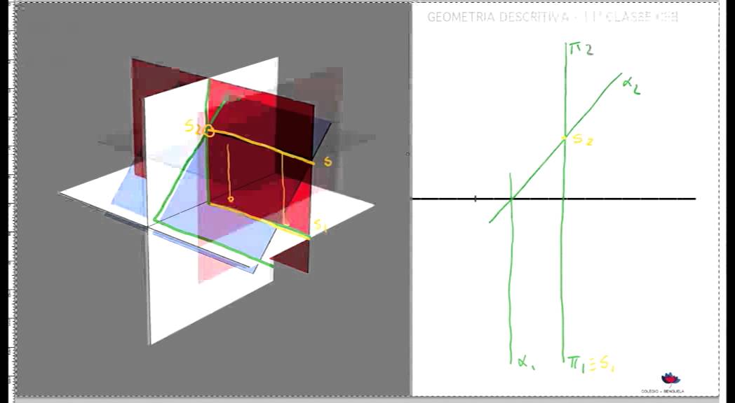 #L33   INTERSECÇÃO ENTRE PLANOS