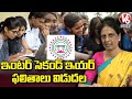Telangana Inter second year results 2021 released