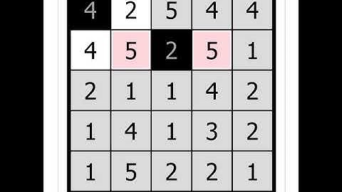 Hitori Tutorial - #2 Solving an Easy Puzzle