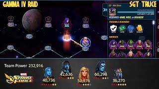 [Gamma IV] Hand, Kree or Ravager nodes
