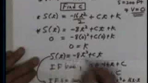 Calculus How to Graph Rectangles to Solve Area Problems and Summation Notations Part 3