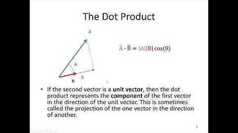 A 1.3 The Dot Product - Video Lecture - JPM
