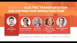 2021 Fall Workshop: Session 6: Electric Transportation and Distribution Infrastructure