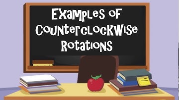 8.3 Rotations Part 1: Counter-Clockwise